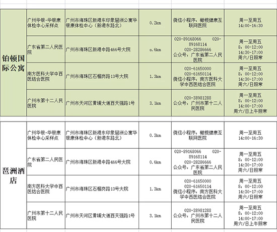 �Ƶ긽������z�y�c