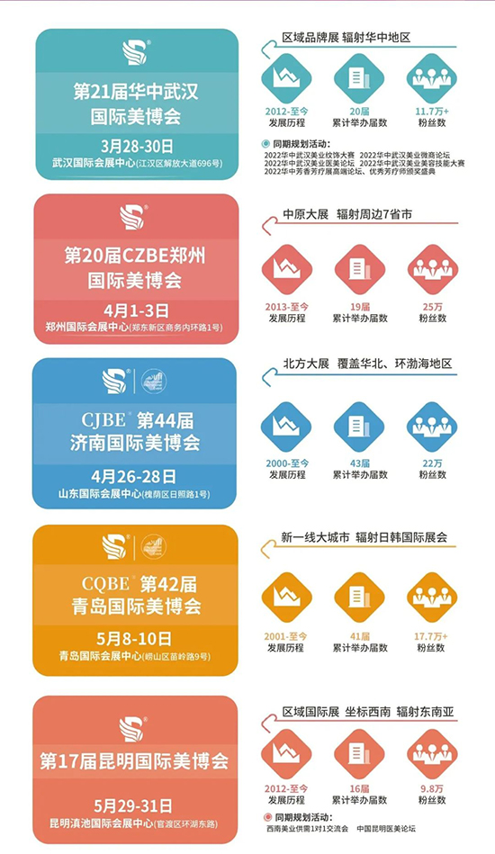2023������(gu��)�Hȫ���l(f��)����������|(zh��)��ƽ�_(t��i)�������ИI(y��)���_(k��i)�¾���